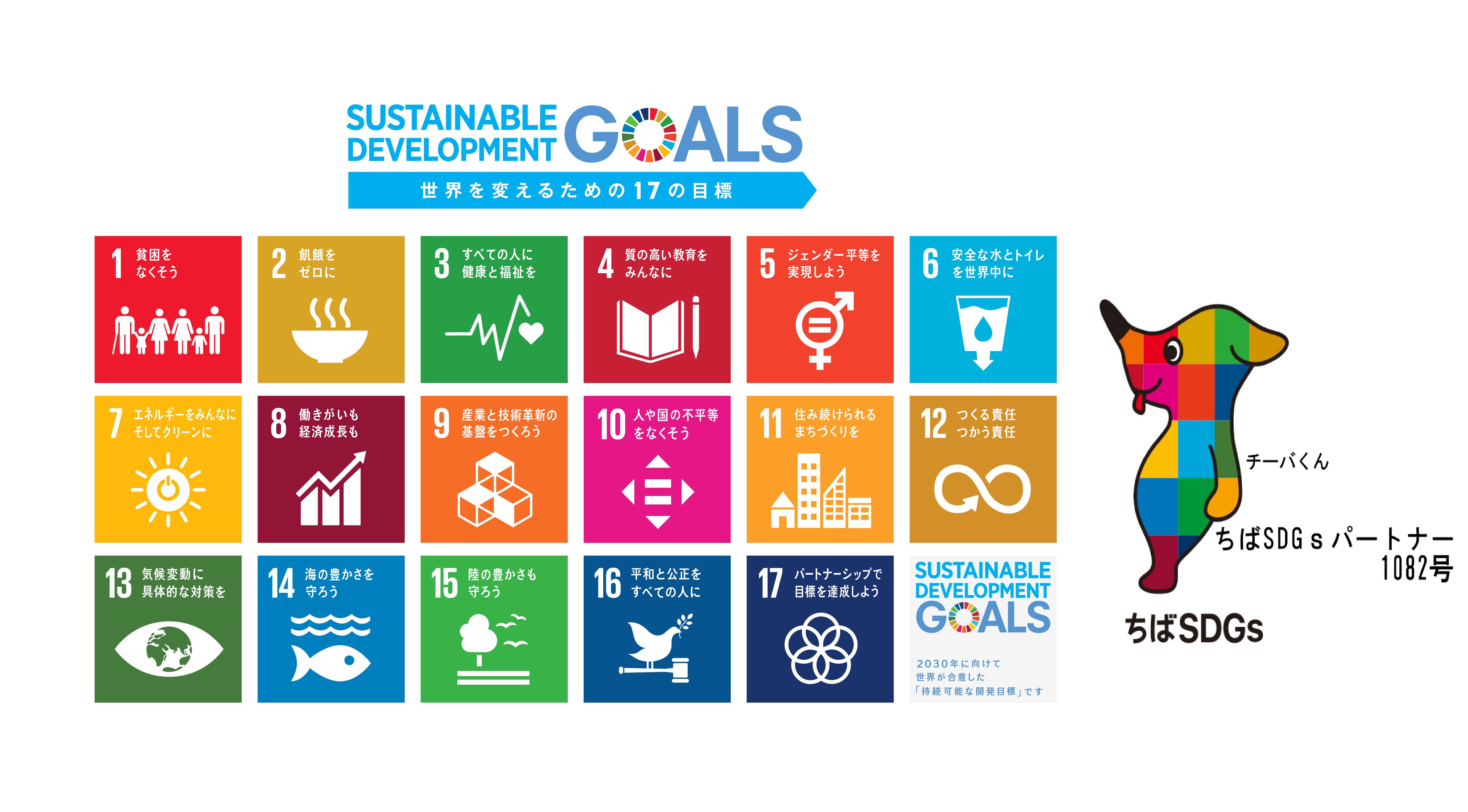 SDGs